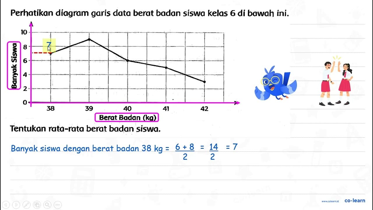 Perhatikan diagram garis data berat badan siswa kelas 6 di