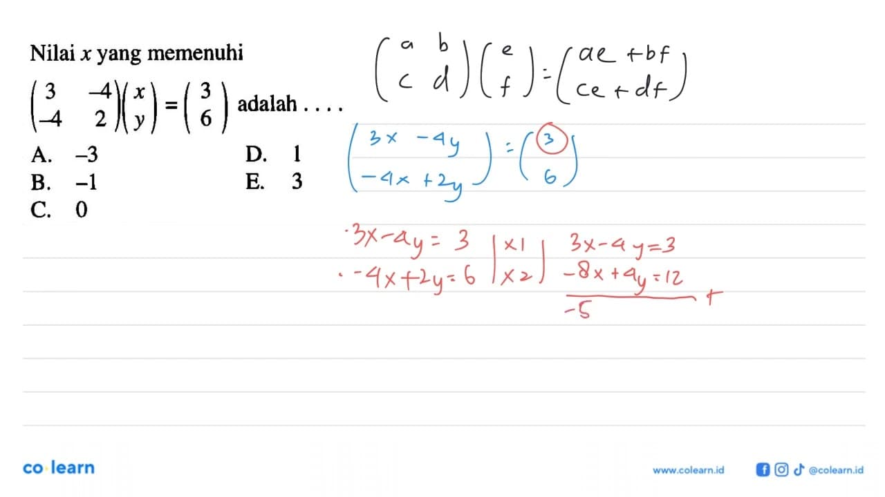 Nilai x yang memenuhi (3 -4 -4 2)(x y)=(3 6) adalah ....