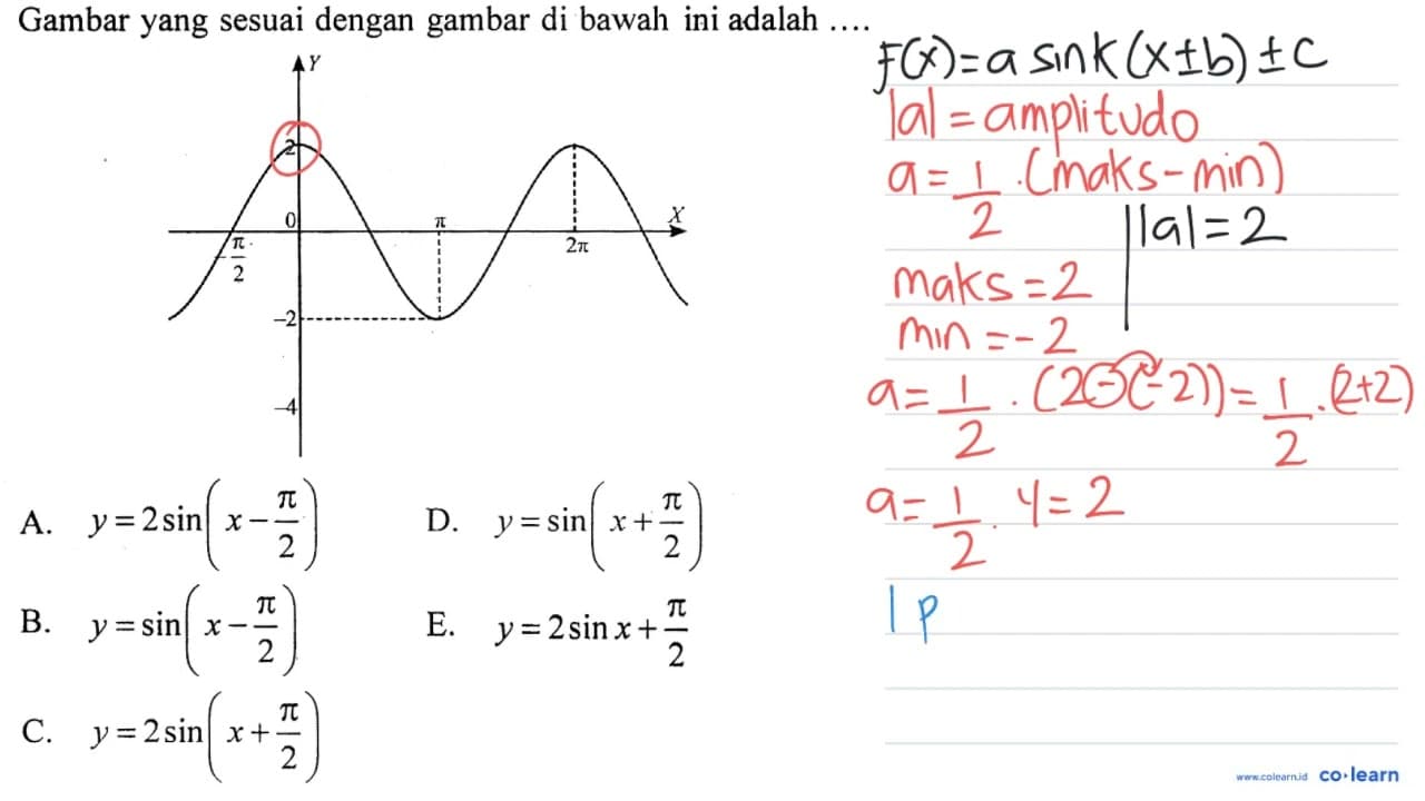 Gambar yang sesuai dengan gambar di bawah ini adalah ....