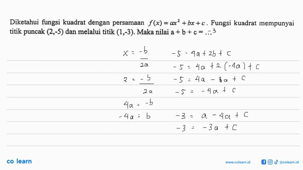 Diketahui fungsi kuadrat dengan persamaan f(x)=ax^2+bx+c.