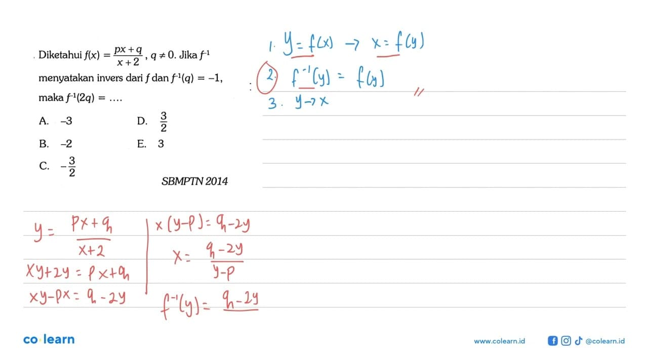 Diketahui f(x)=(px+q)/(x+2), q=/=0. Jika f^(-1) menyatakan