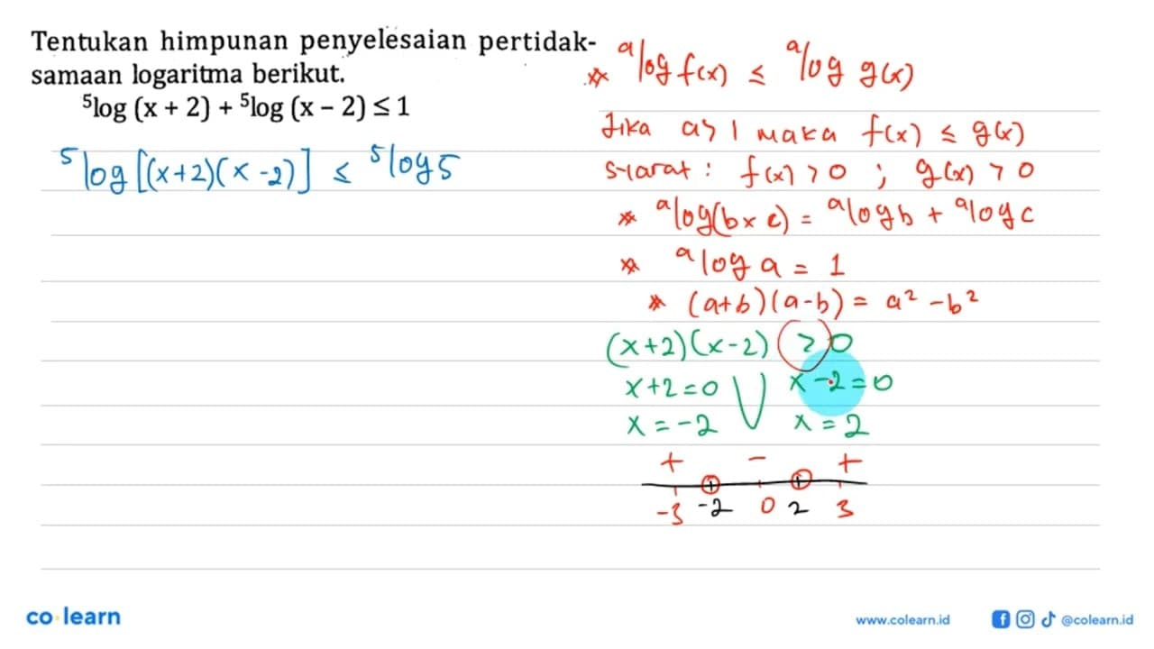 Tentukan himpunan penyelesaian pertidak- samaan logaritma