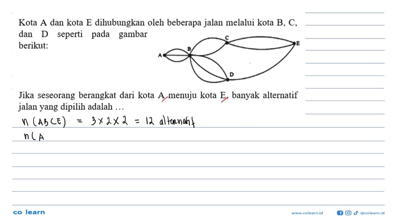 Kota A dan kota E dihubungkan oleh beberapa jalan melalui