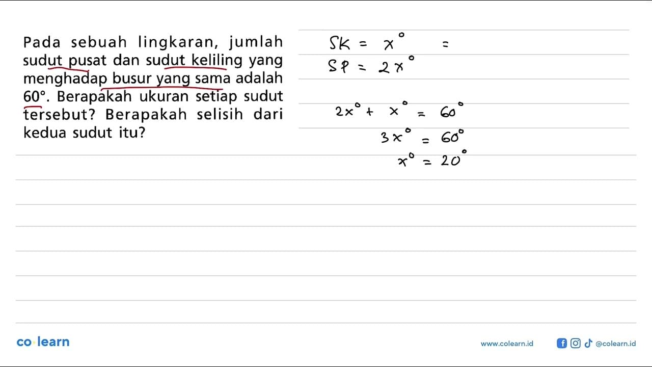 Pada sebuah lingkaran, jumlah sudut pusat dan sudut