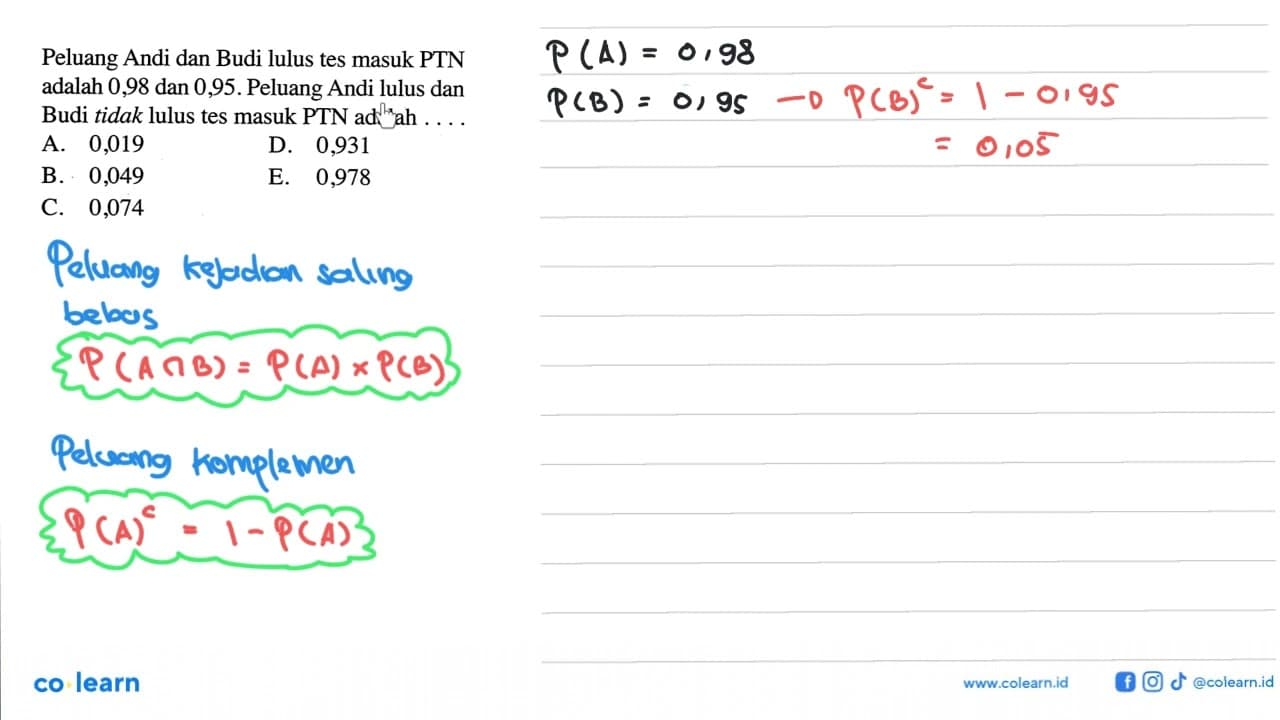 Peluang Andi dan Budi lulus tes masuk PTN adalah 0,98 dan