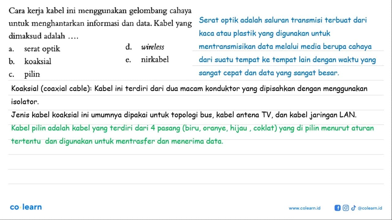 Cara kerja kabel ini menggunakan gelombang cahaya untuk