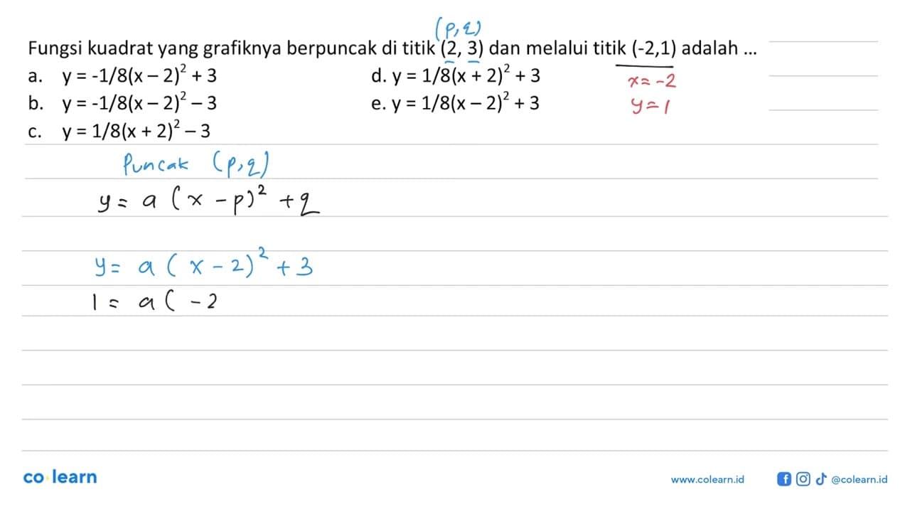 Fungsi kuadrat yang grafiknya berpuncak di titik (2,3) dan