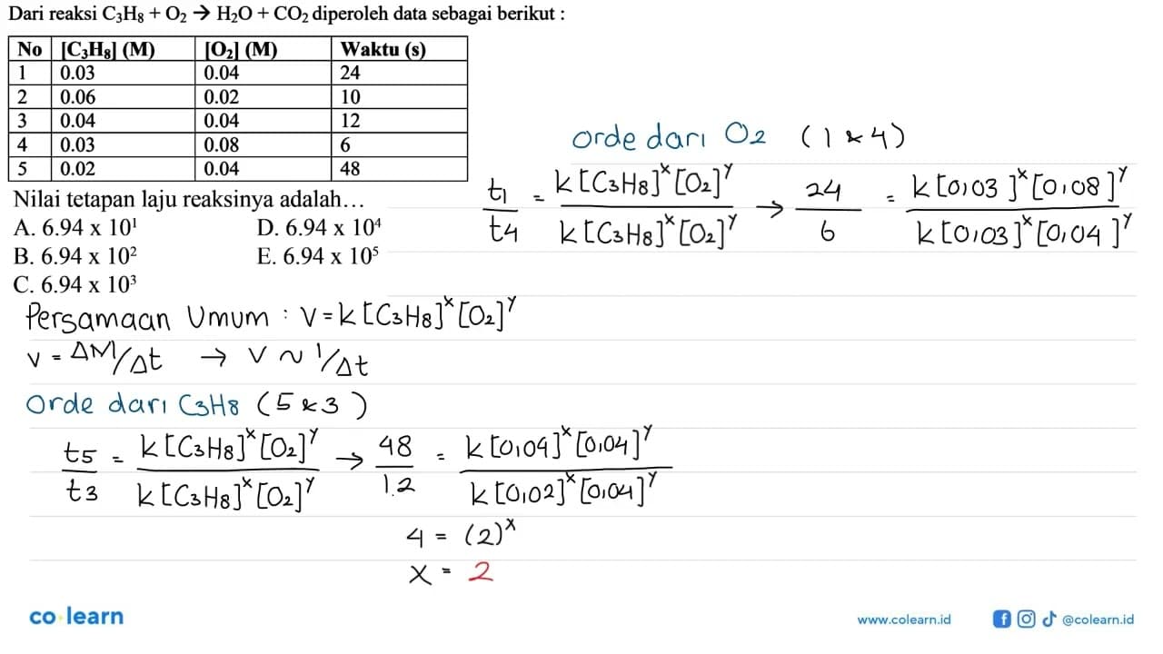 Dari reaksi C3H8 + O2 -> H2O + CO2 diperoleh data sebagai