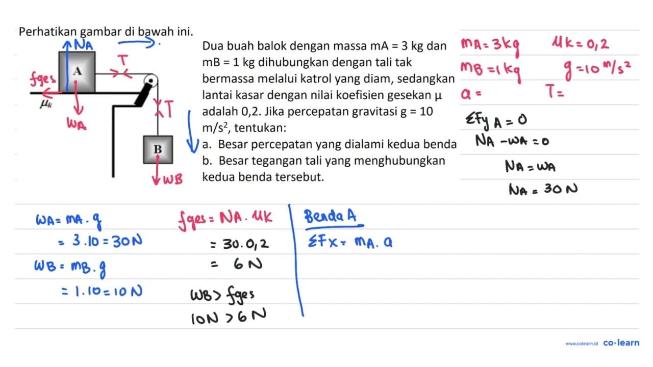 Perhatikan gambar di bawah ini. Dua buah balok dengan massa