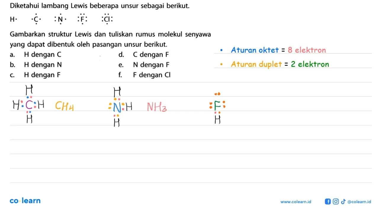 Diketahui lambang Lewis beberapa unsur sebagai berikut. H C