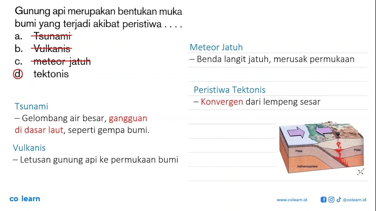 Gunung api merupakan bentukan muka bumi yang terjadi akibat