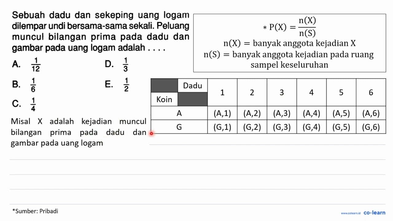 Sebuah dadu dan sekeping uang logam dilempar undi