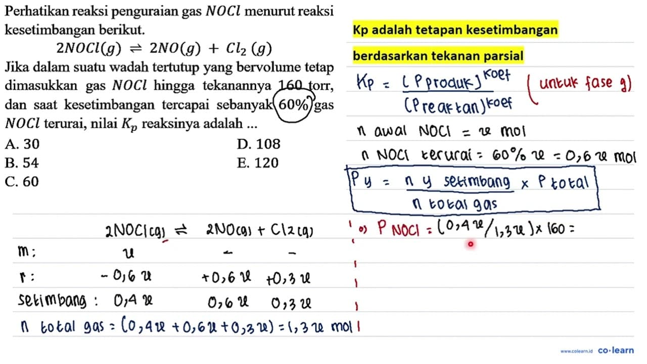 Perhatikan reaksi penguraian gas NOCl menurut reaksi