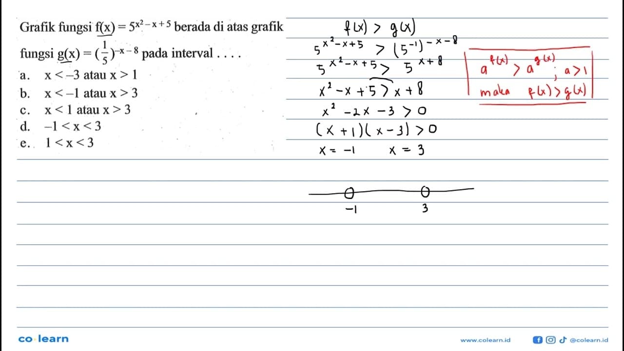 Grafik fungsi f(x)=5^(x^2-x+5) berada di atas grafik fungsi