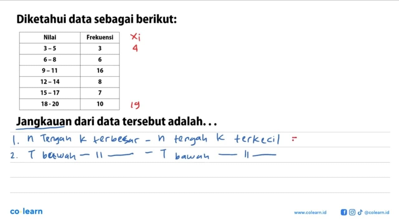 Diketahui data sebagai berikut: Nilai Frekuensi 3-5 3 6-8 6