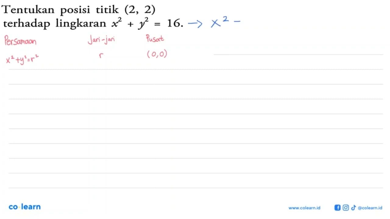 Tentukan posisi titik (2,2) terhadap lingkaran x^2+y^2=16.