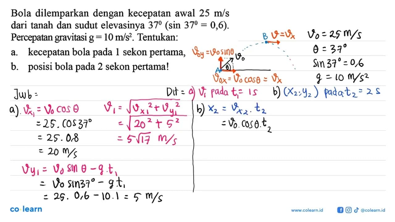 Bola dilemparkan dengan kecepatan awal 25 m/s dari tanah