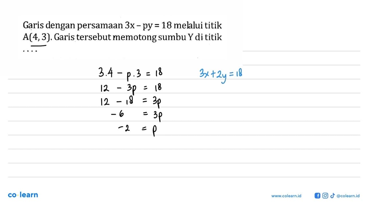 Garis dengan persamaan 3x - py = 18 melalui titik A(4,3).