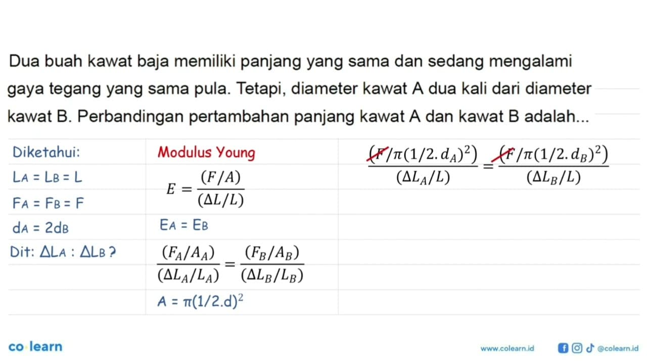 Dua buah kawat baja memiliki panjang yang sama dan sedang