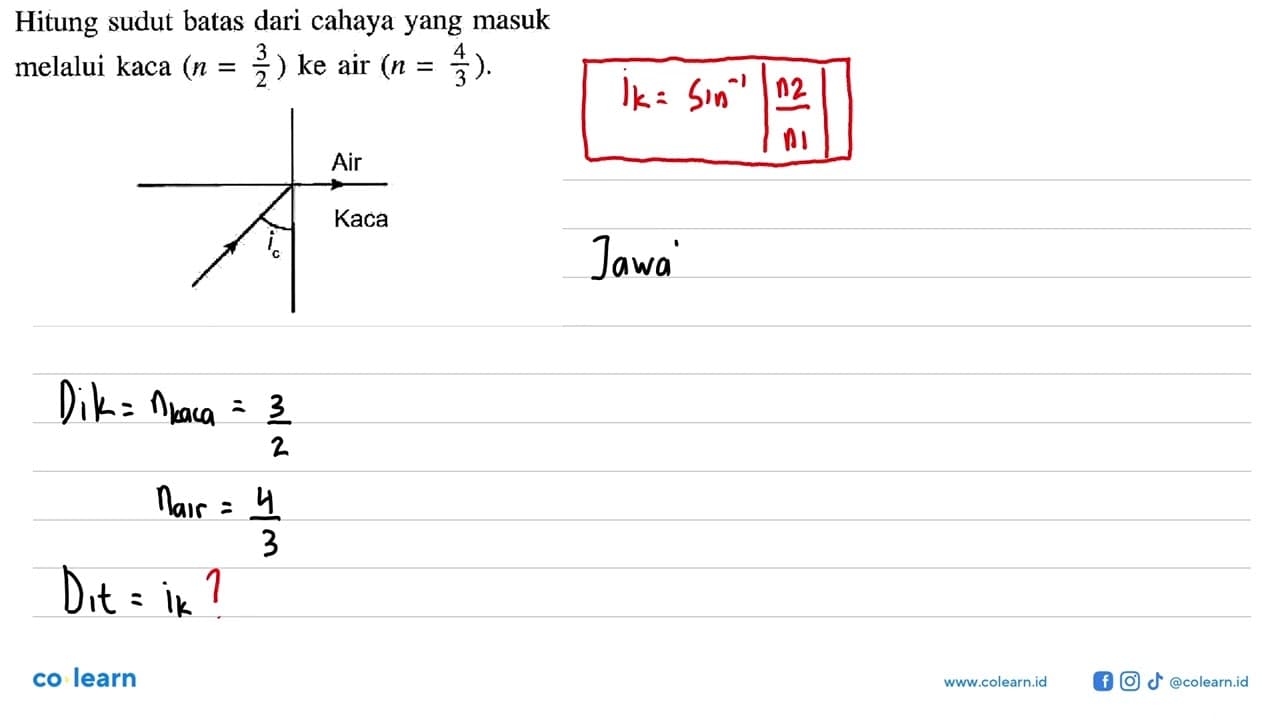 Hitung sudut batas dari cahaya yang masuk melalui kaca (n =