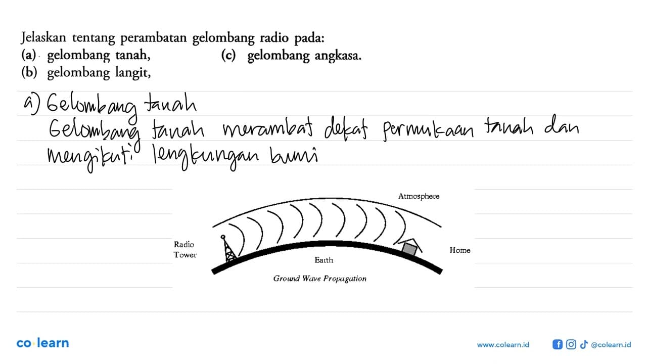 Jelaskan tentang perambatan gelombang radio pada: (a)