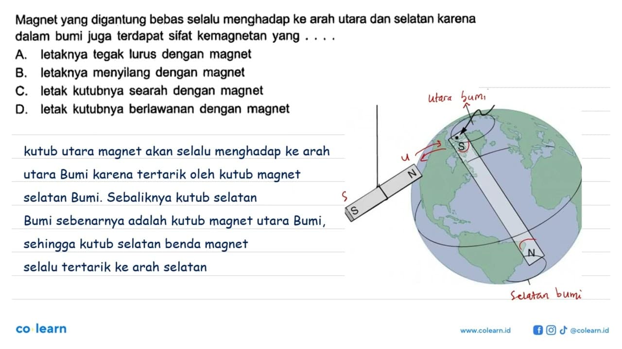 Magnet yang digantung bebas selalu menghadap ke arah utara