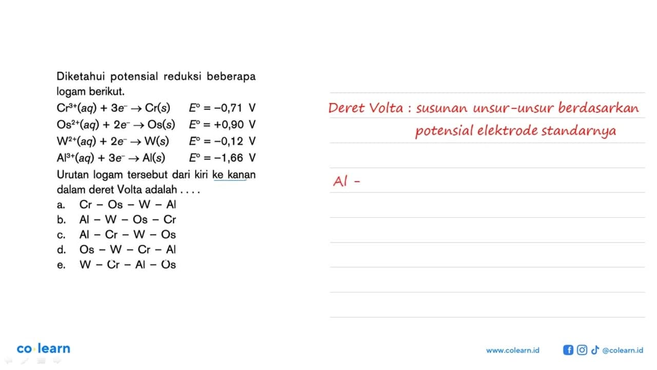 Diketahui potensial reduksi beberapa logam berikut. Cr^(3+)