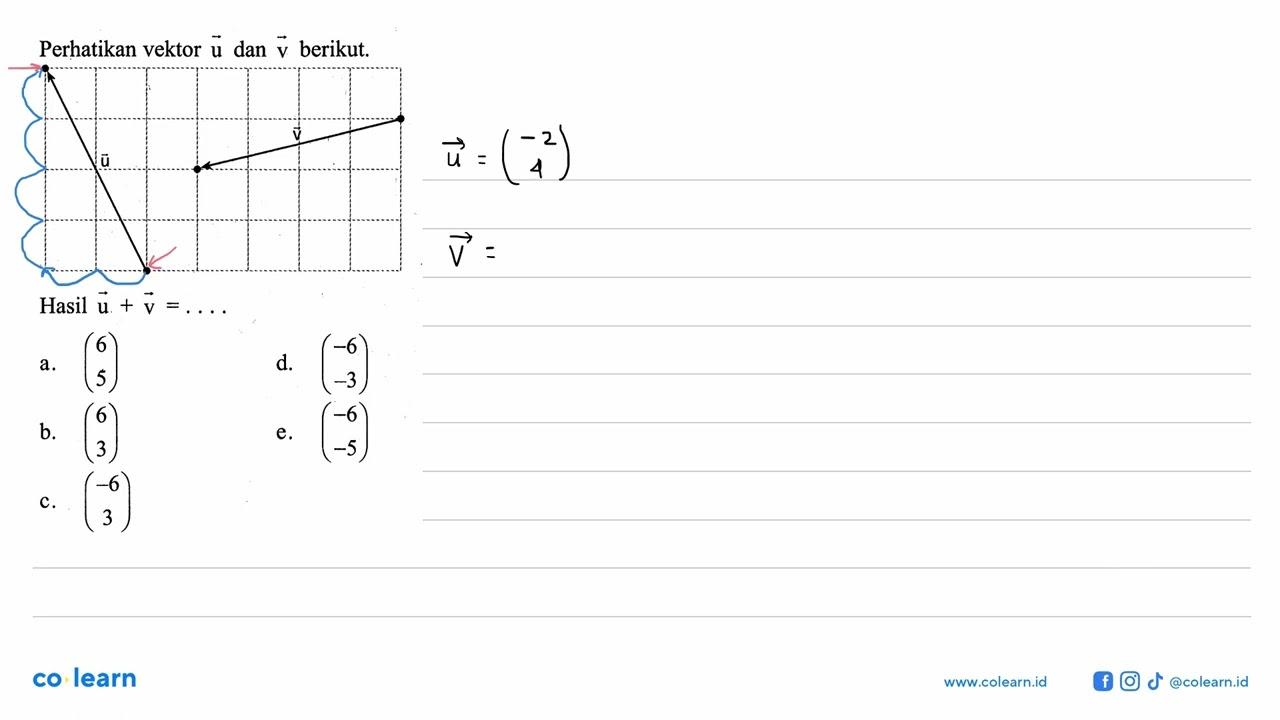 Perhatikan vektor u dan v berikut.Hasil u+v= ....