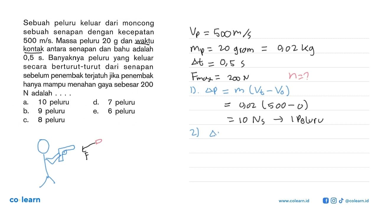 Sebuah peluru keluar dari moncong sebuah senapan dengan