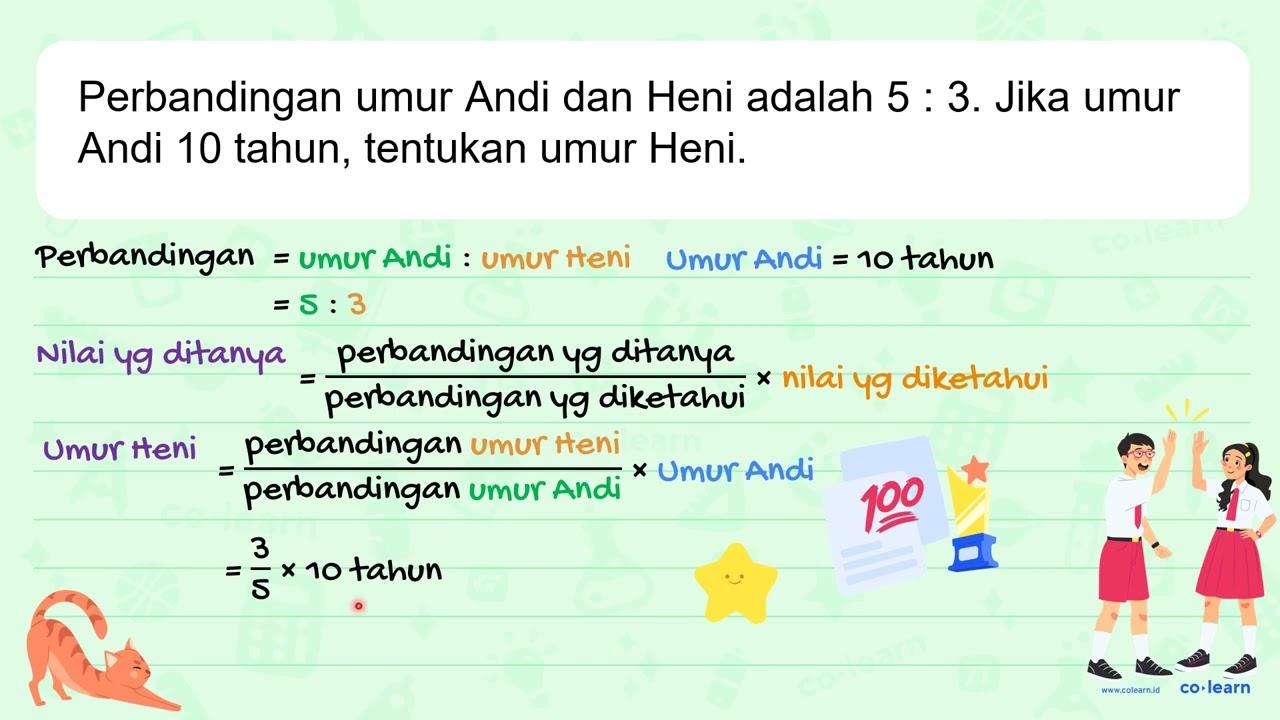 Perbandingan umur Andi dan Heni adalah 5:3. Jika umur Andi