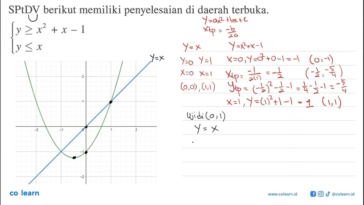 SPtDV berikut memiliki penyelesaian di daerah terbuka: y >=