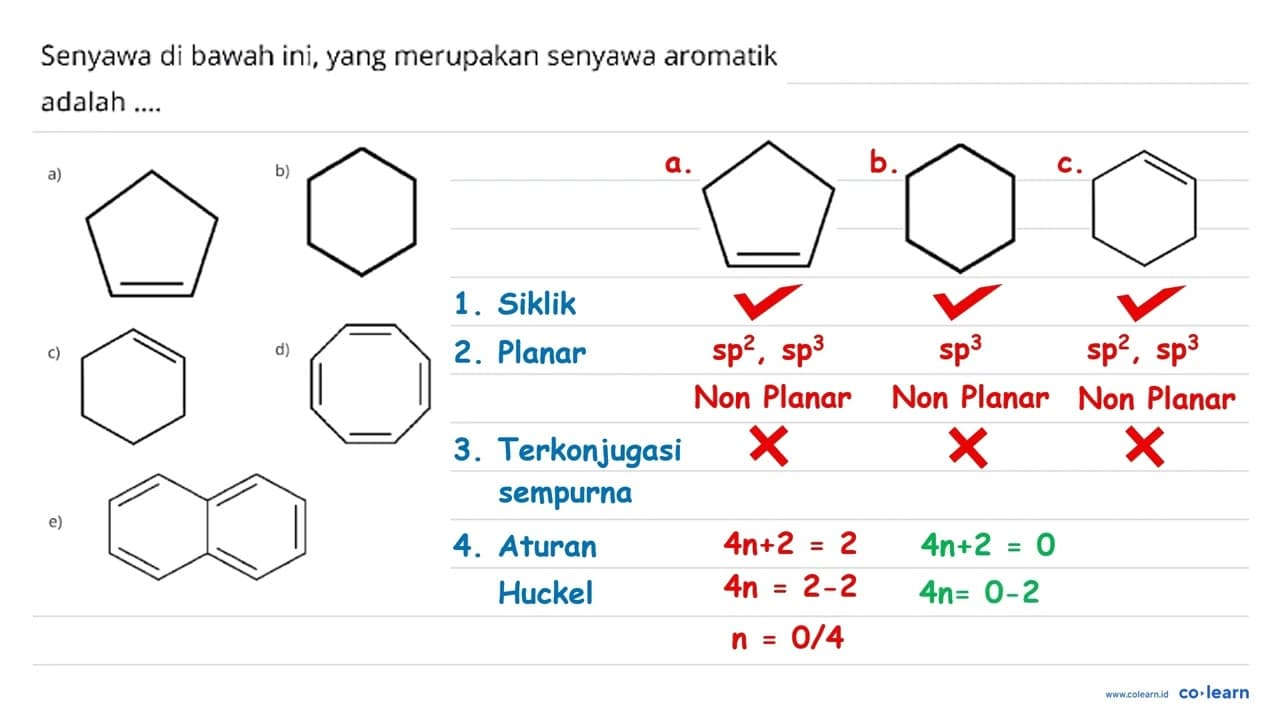 Senyawa di bawah ini, yang merupakan senyawa aromatik