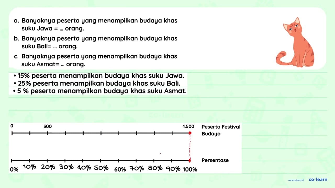 Dalam suatu festival kebudayaan nasional yang diikuti 1.500