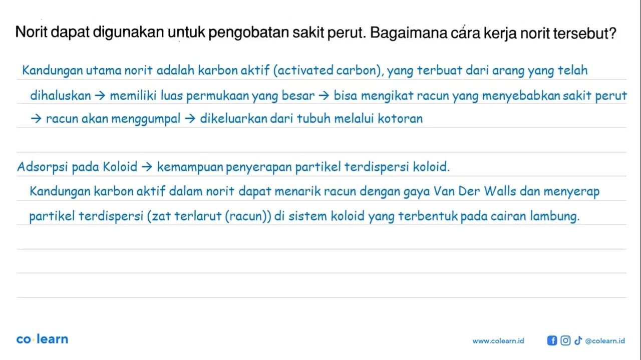 Norit dapat digunakan untuk pengobatan sakit perut.