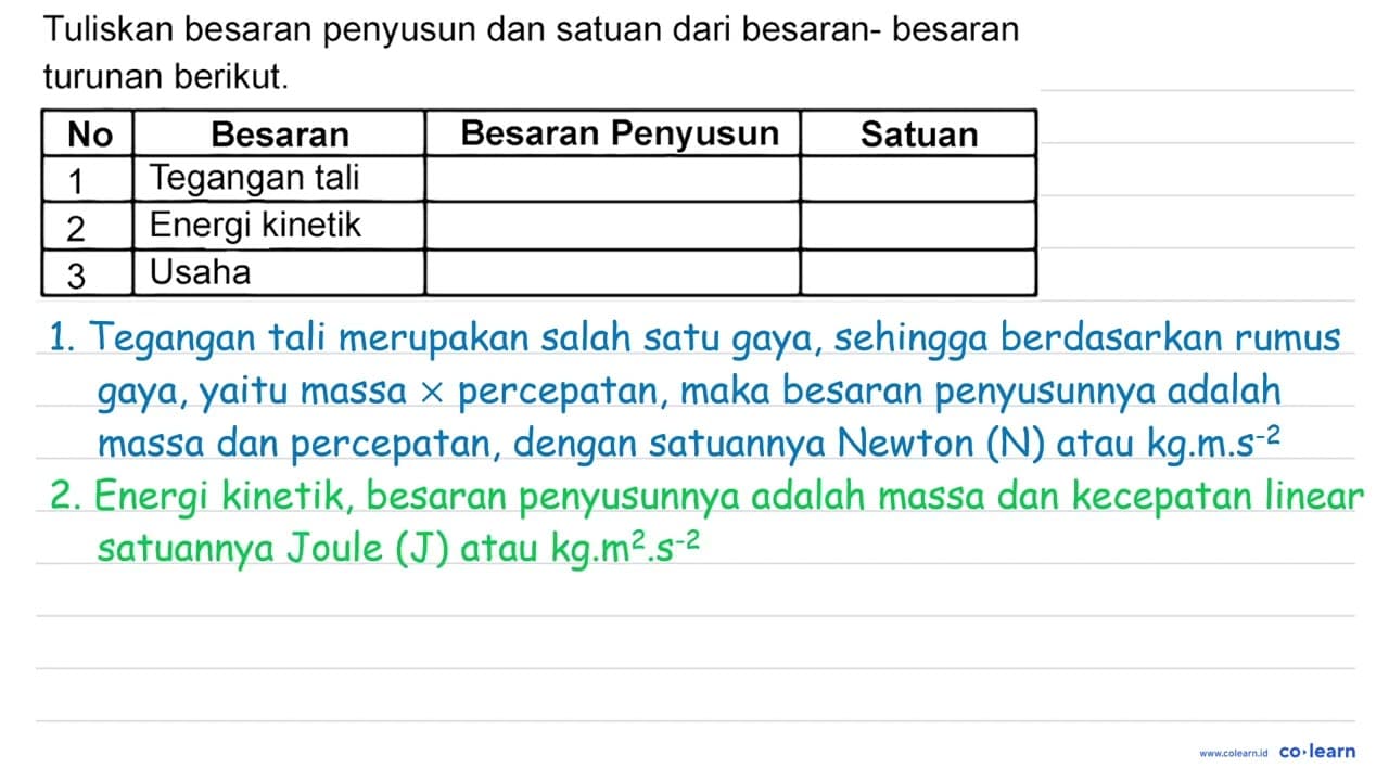 Tuliskan besaran penyusun dan satuan dari besaran- besaran