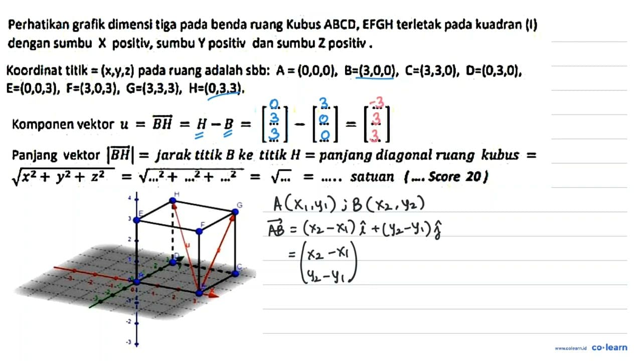 Perhatikan kgrafik dimensi tiga pada benda ruang Kubus