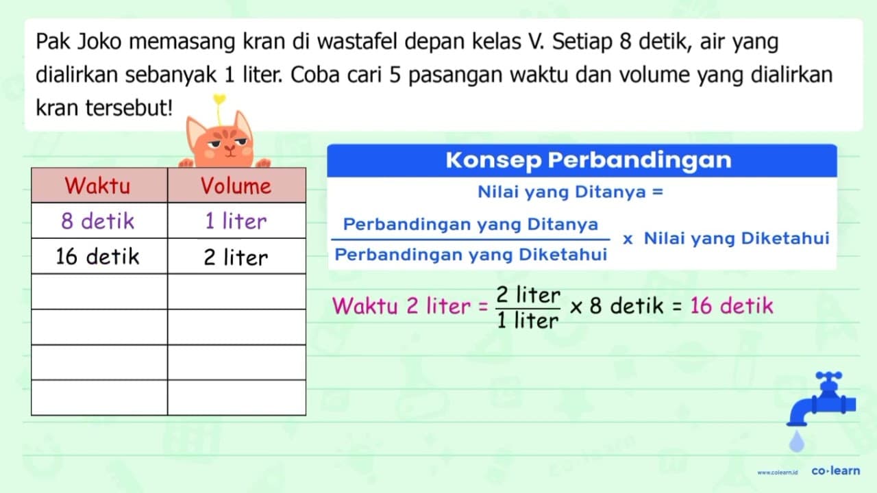 Pak Joko memasang kran di wastafel depan kelas V. Setiap 8