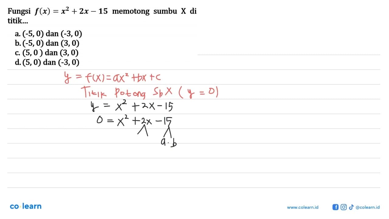 Fungsi f(x) = x^2 + 2x - 15 memotong sumbu X di titik ...