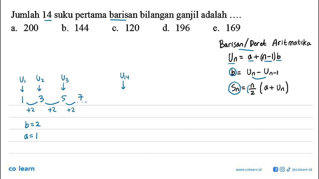 Jumlah 14 suku pertama barisan bilangan ganjil adalah ....