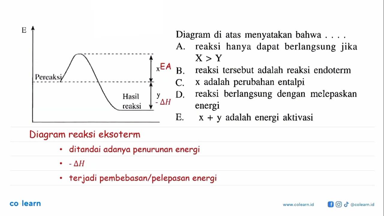 Diagram di atas menyatakan bahwa ... E Pereaksi x Hasil