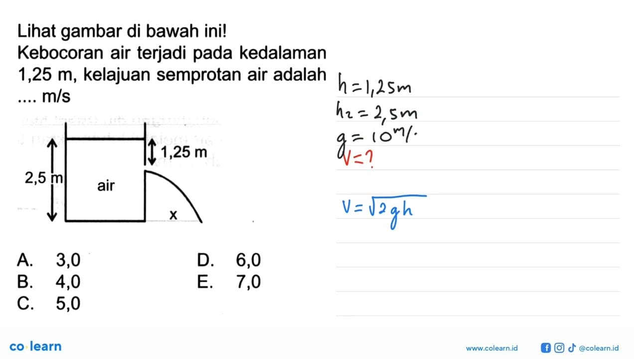 Lihat gambar di bawah ini! Kebocoran air terjadi pada