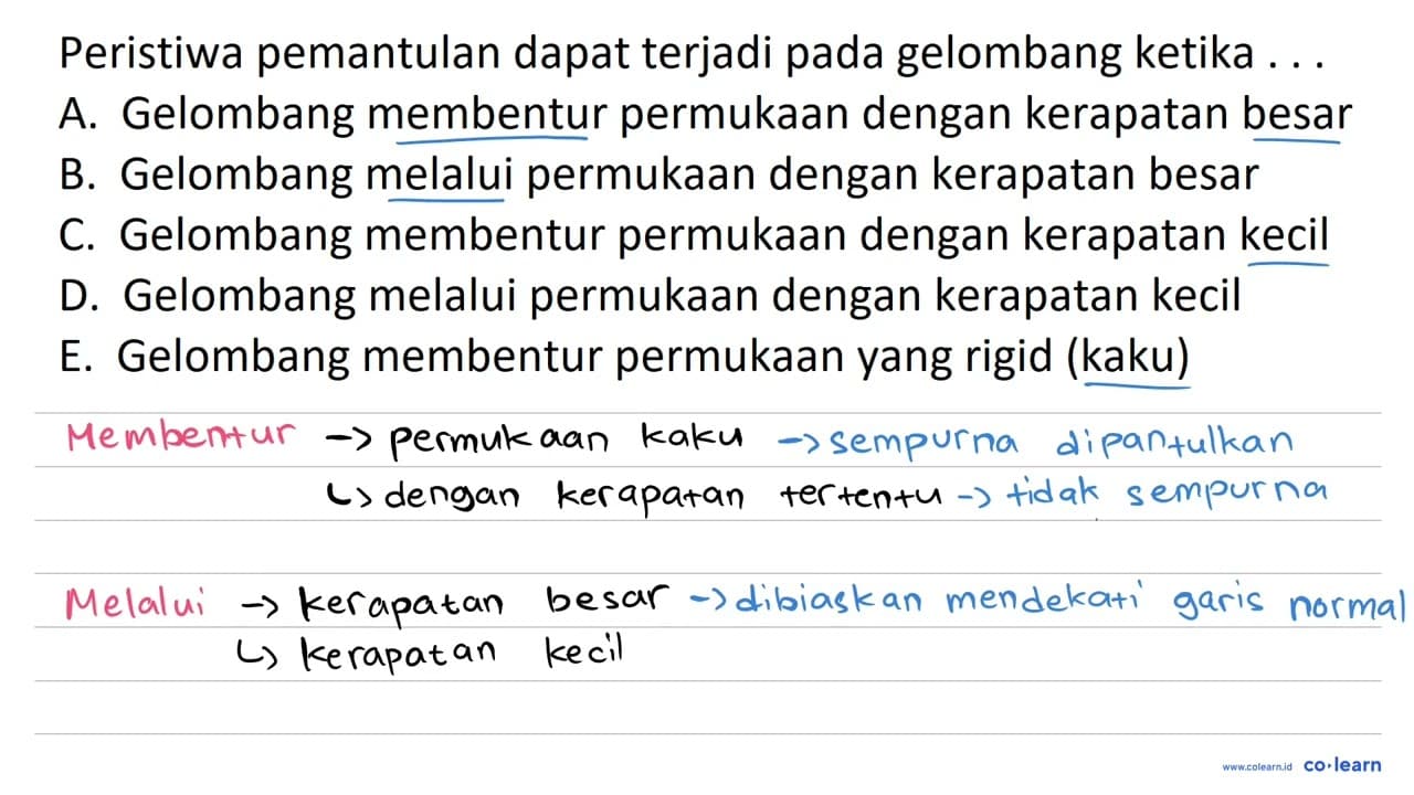 Peristiwa pemantulan dapat terjadi pada gelombang ketika