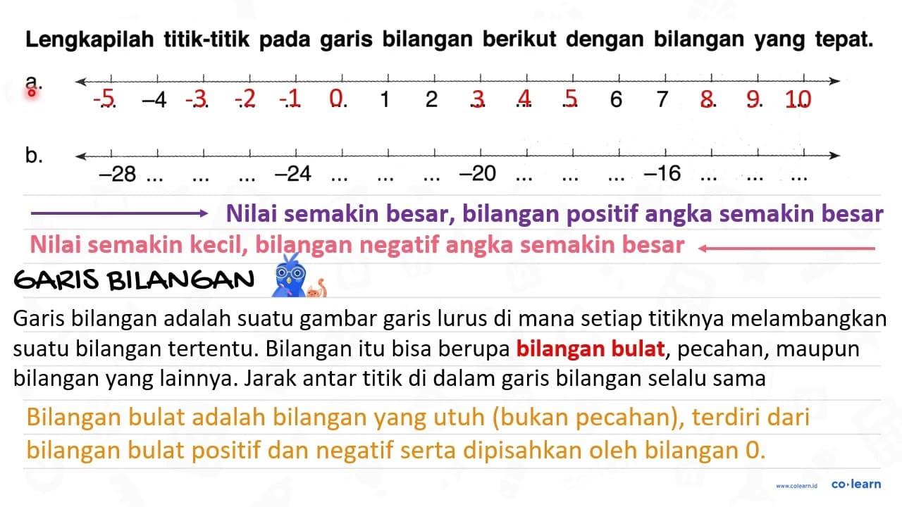 Lengkapilah titik-titik pada garis bilangan berikut dengan