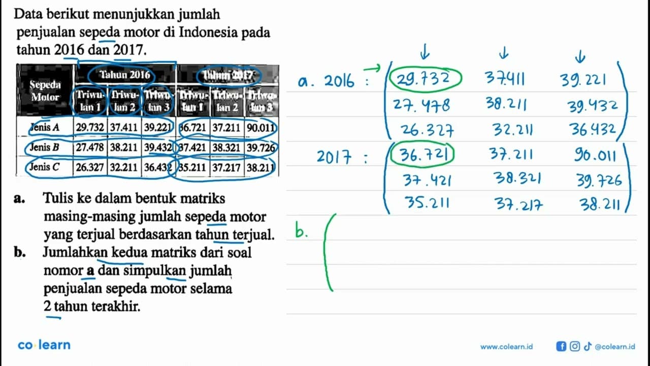 Data berikut menunjukkan jumlah penjualan sepeda motor di