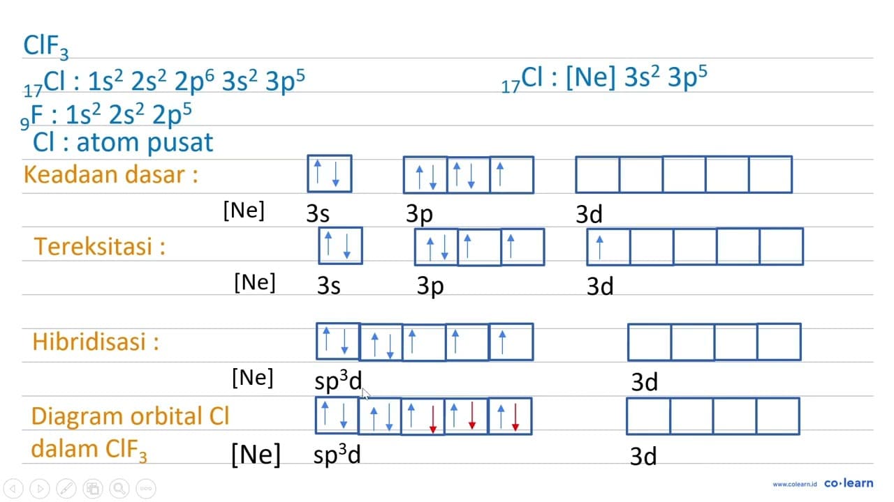 Tentukan orbital hibrida dari molekul-molekul berikutI a.