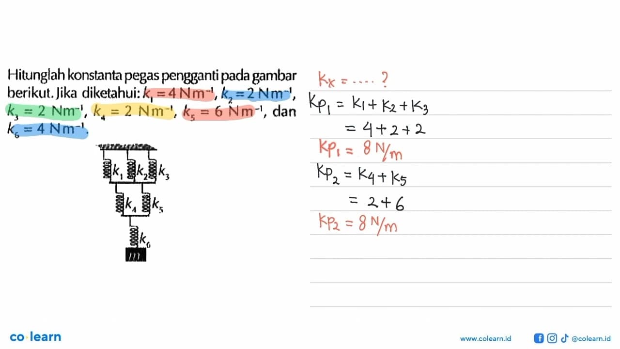 Hitunglah konstanta pegas pengganti pada gambar berikut.