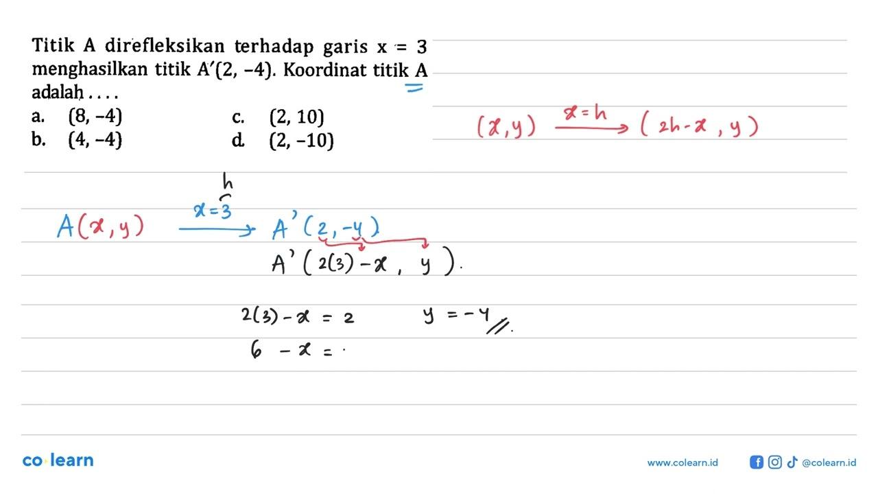 Titik A direfleksikan terhadap garis x=3 menghasilkan titik