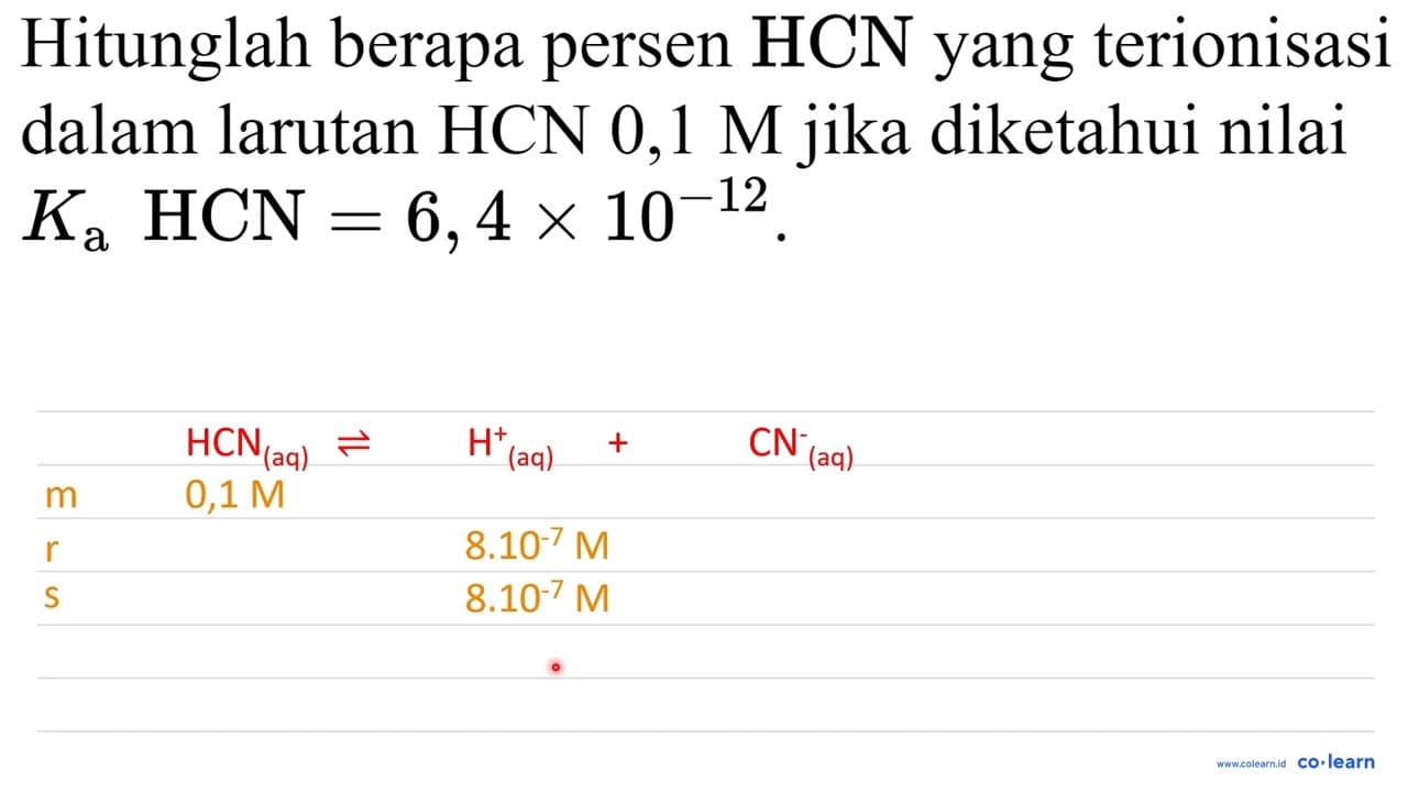 Hitunglah berapa persen HCN yang terionisasi dalam larutan