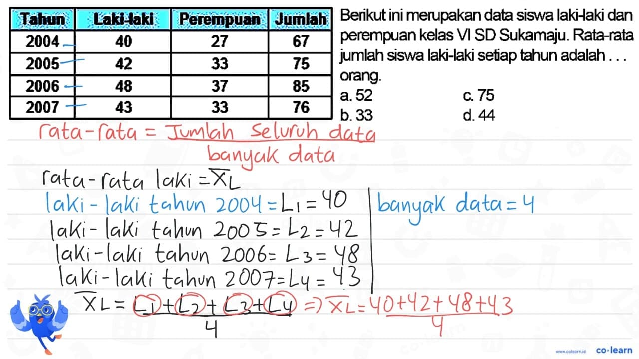 Berikut ini merupakan data siswa laki - laki dan perempuan