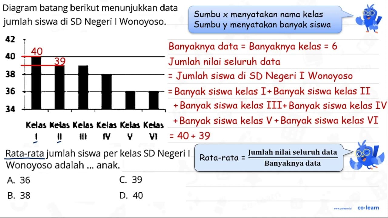 Diagram batang berikut menunjukkan data jumlah siswa di SD